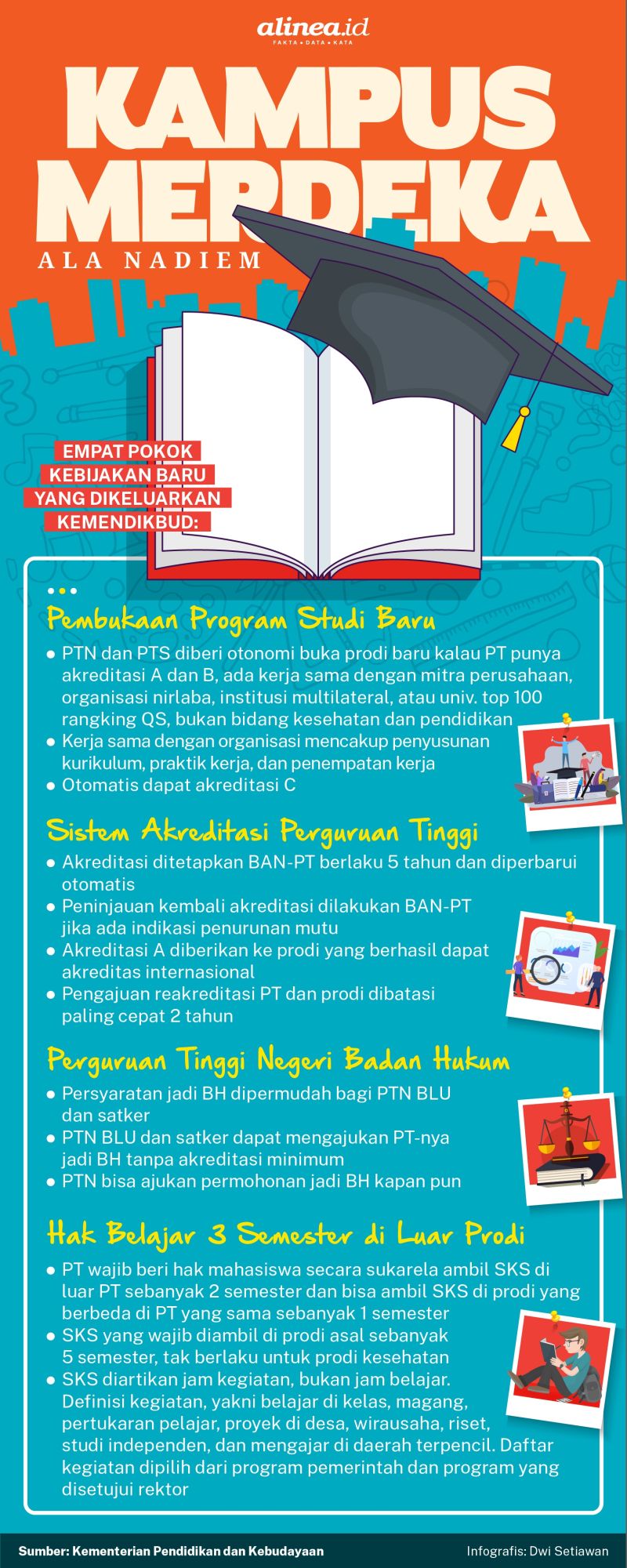 Contoh Poster Kampus Merdeka Belajar - Lomba Poster Kampus Merdeka ...